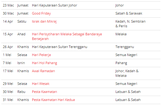tiket flight murah ke sabah