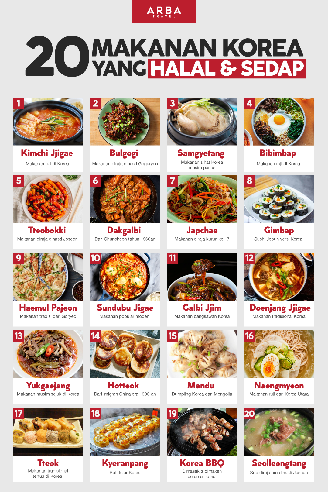 makanan korea halal