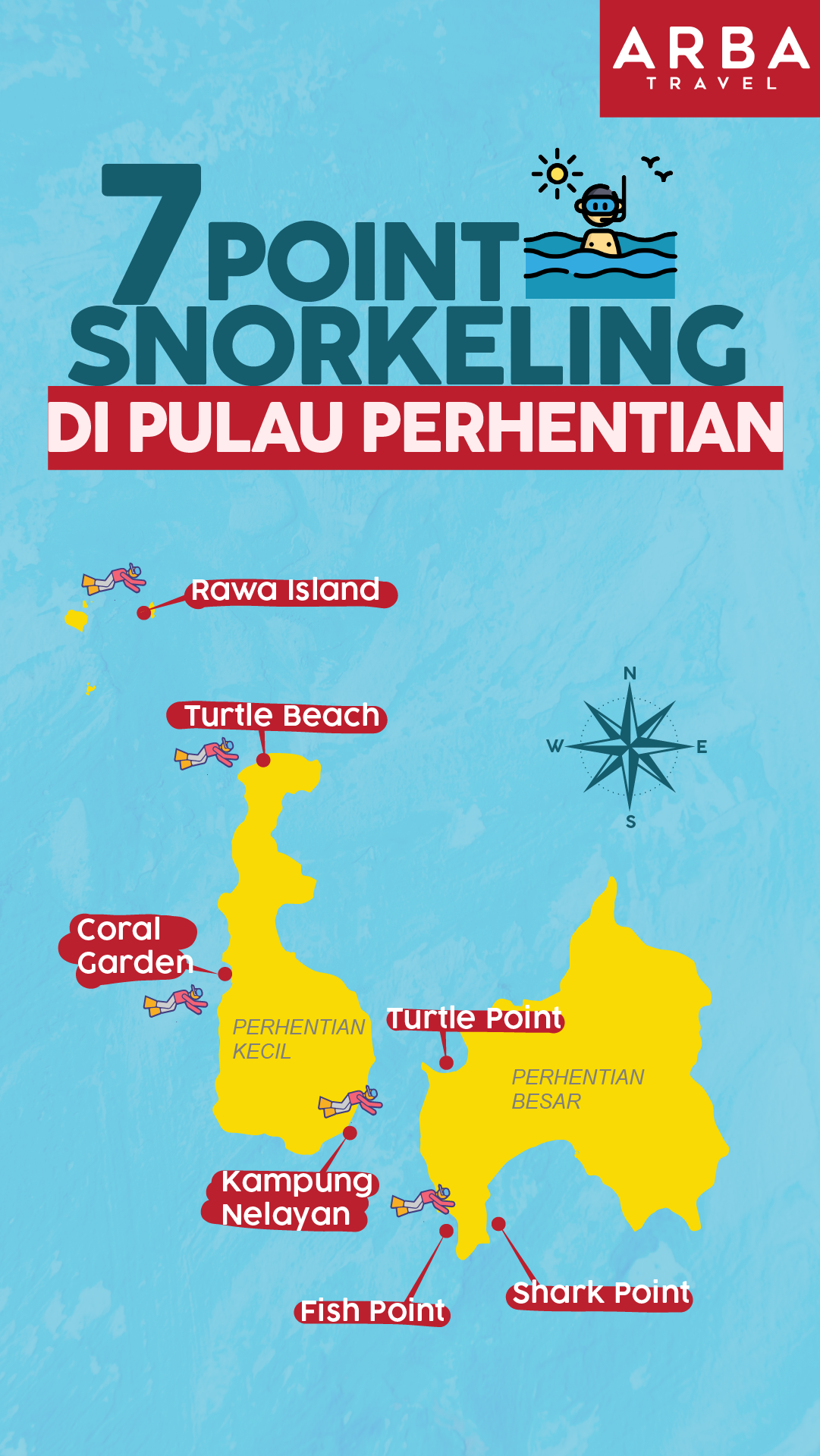 snorkeling pulau perhentian