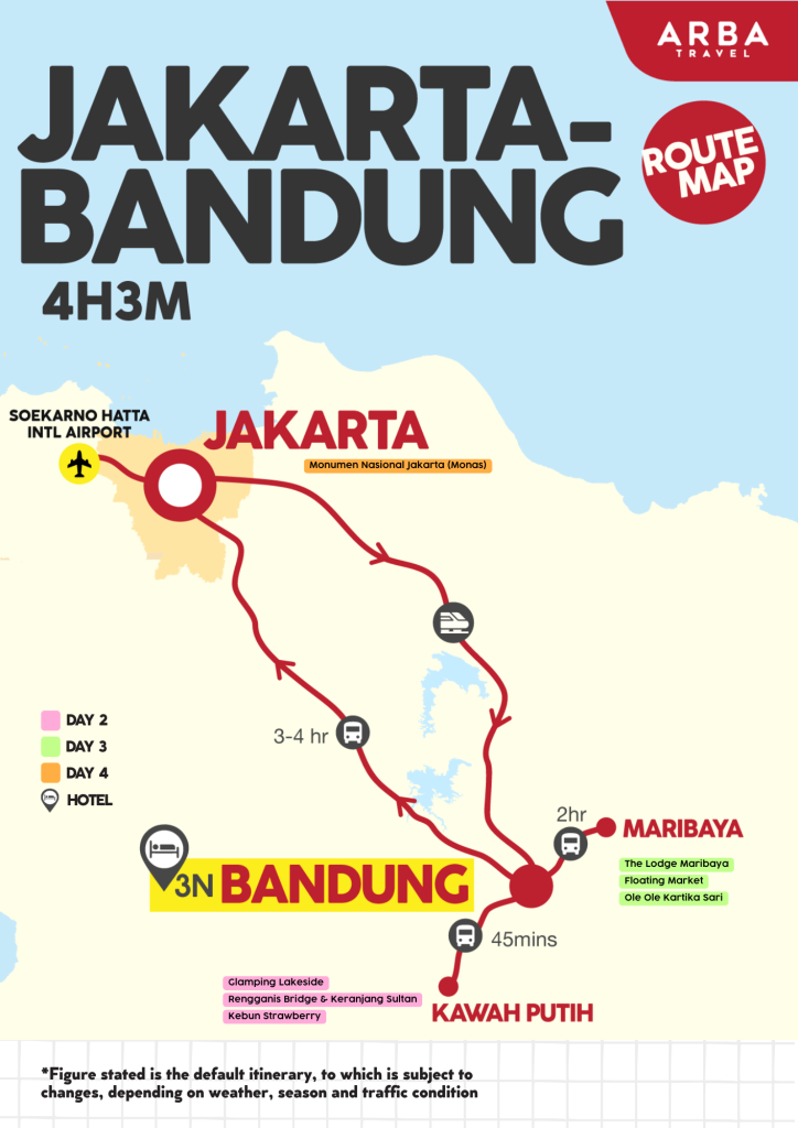 map jakarta bandung